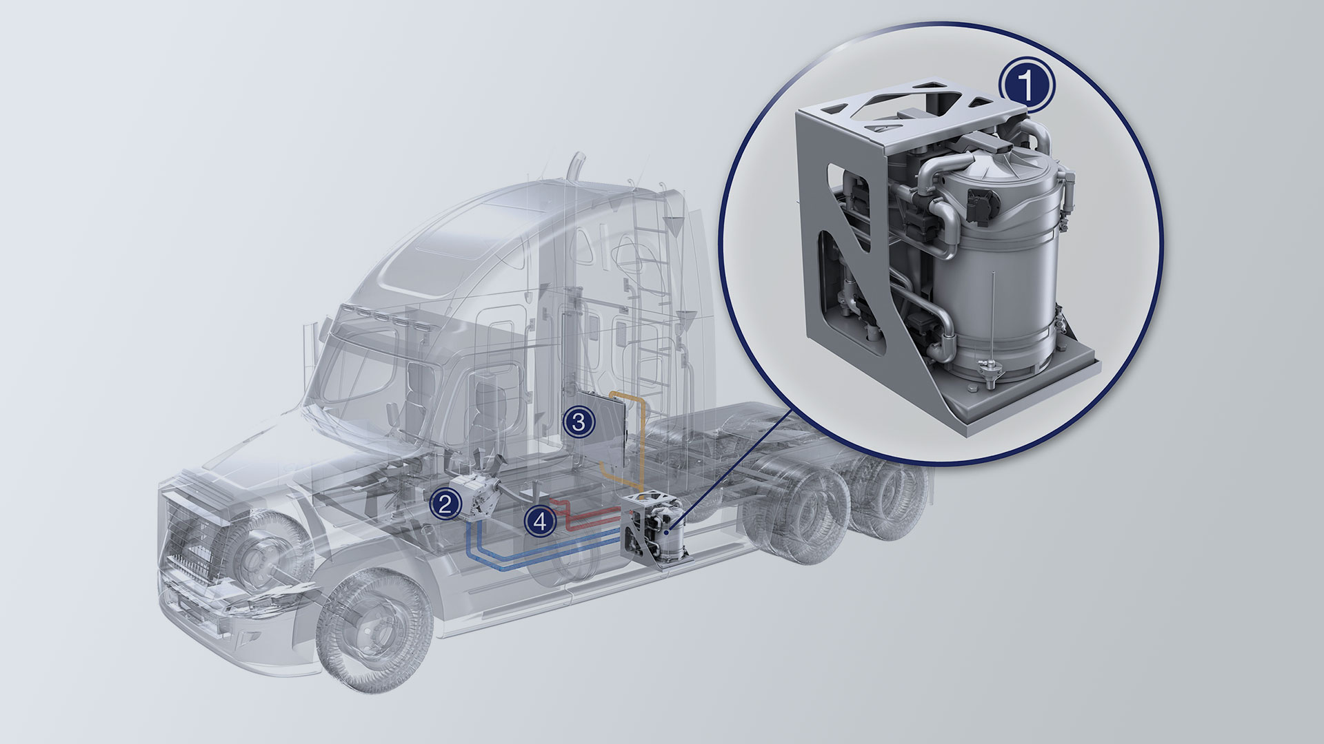 Mahle – Produktrenderings