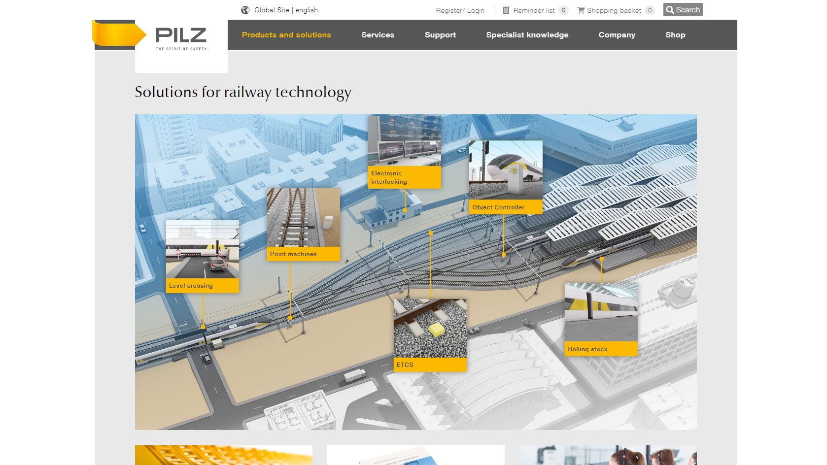 pilz_railway_4