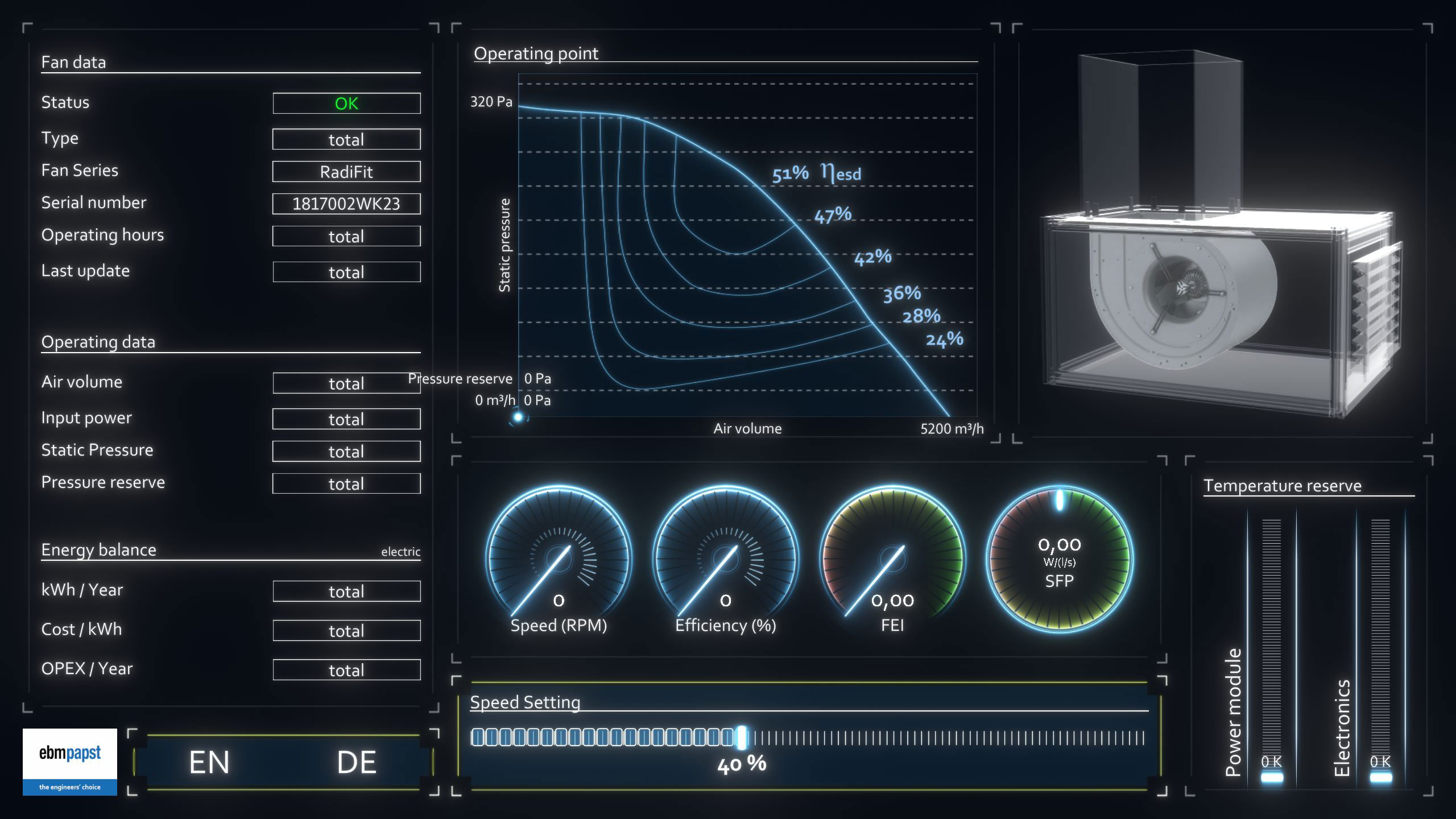 Ebmpapst-Dashboard